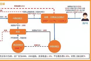 C罗：全世界都在关注着沙特联，这里欢迎大牌球星加盟