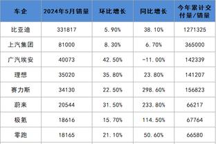 betay必威体育截图4