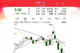 雷竞技入口官方网站截图2